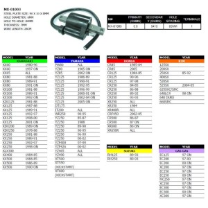 Psychic Cewka Zapłonowa do Honda, Kawasaki, Suzuki, Yamaha, KTM, Gas Gas