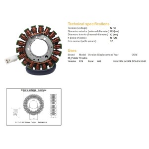 DZE UZWOJENIE ALTERNATORA STATOR YAMAHA FZ6 FAZER '04-'09