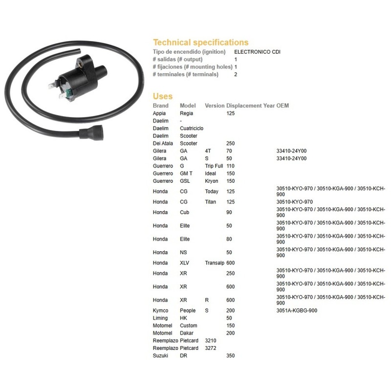 Cewka zapłonowa do Honda XR 250, XR 600R, XL 600V Transalp, Suzuki DR 350