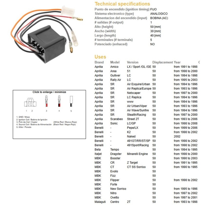 Moduł zapłonu CDI do Aprilii, Benelliego, BMK i Yamahy 50