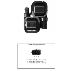 Dze cewka zapłonowa Can Am 500/570/650/800/990/1000 Commander/Outlander/Renegade/Spyder oraz Polaris 570/700/800/850