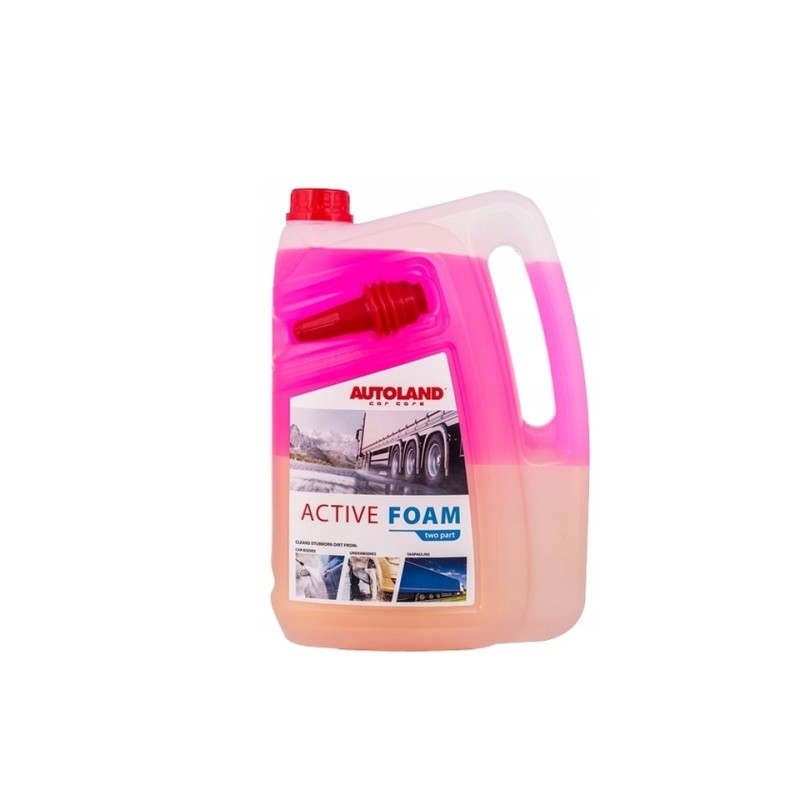 AUTOLAND PIANA AKTYWNA DWUSKŁADNIKOWA 5L - Skuteczna ochrona i pielęgnacja lakieru samochodowego