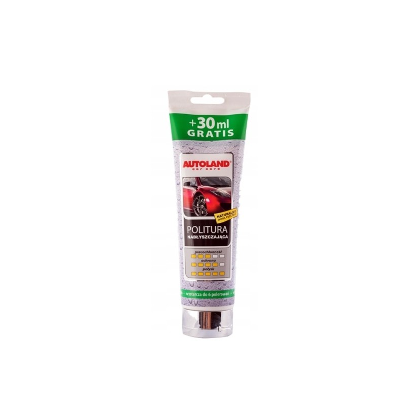 AUTOLAND POLITURA NABŁYSZCZAJĄCA 280ML - Najlepsza polska polerka do samochodu