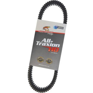 All Balls pasek napędowy - ATV, Paski napędowe