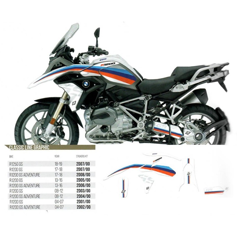Komplet naklejek do BMW R 1200GS Adventure '14-'18 (Classic Line)