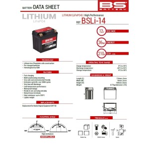 Akumulator litowo-jonowy do HONDA CRF 1100 AFRICA TW - BSLI-14 (114X70X105)