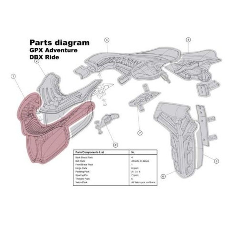 LEATT WYMIENNA PRZEDNIA CZĘŚĆ GPX ADVENTURE II ROZMIAR S (CZĘŚCI ZAMIENNE)
