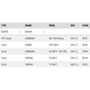 Zestaw tuningowy tylnego amortyzatora MX-TECH do konwersji z tulei plastikowej na metalową
