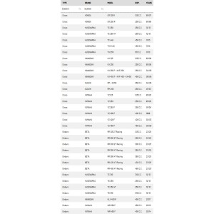 MX-TECH ZESTAW TUNINGOWY TYLNEGO AMORTYZATORA
