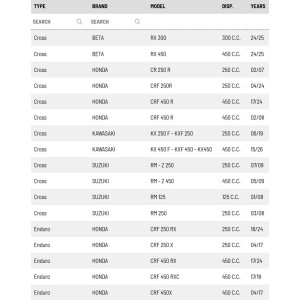 MX-TECH ZESTAW TUNINGOWY TYLNEGO AMORTYZATORA - Konwersja z tulei plastikowej na metalową panewkę z O-ringiem