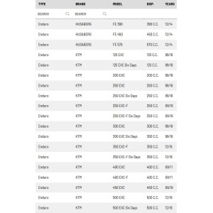 MX-TECH ZESTAW TUNINGOWY TYLNEGO AMORTYZATORA (ZESTAW DO KONWERSJI Z TULEI PLASTIKOWEJ TŁOKA OEM NA METALOWĄ - PANEWKA) Z O-RING