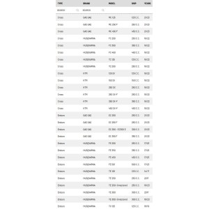 MX-TECH ZESTAW TUNINGOWY TYLNEGO AMORTYZATORA (ZESTAW DO KONWERSJI Z TULEI PLASTIKOWEJ TŁOKA OEM NA METALOWĄ - PANEWKA) Z O-RING