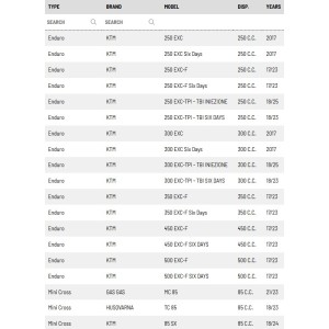 MX-TECH ZESTAW TUNINGOWY TYLNEGO AMORTYZATORA (ZESTAW DO KONWERSJI Z TULEI PLASTIKOWEJ TŁOKA OEM NA METALOWĄ - PANEWKA) Z O-RING