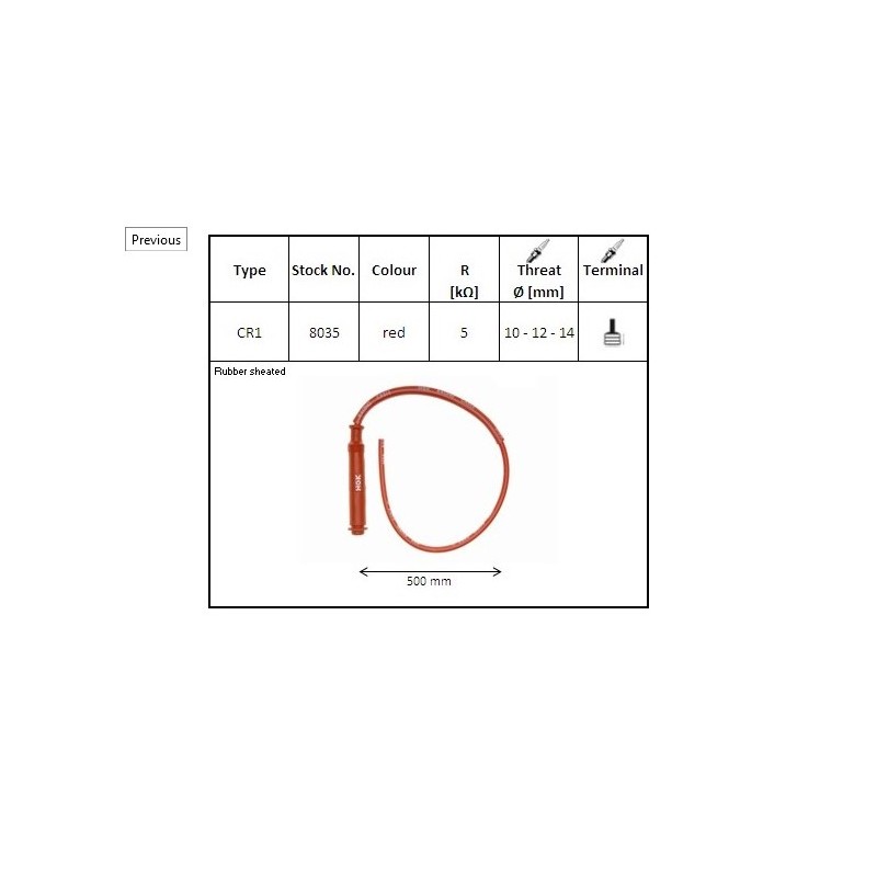 NGK Fajka na świecę gumowa prosta przewód 50 cm czerwony (8035) wodoodporny - 10,12,14mm