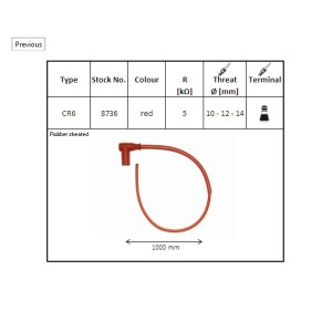 NGK Fajka na świecę gumowa kątowa (NR 8736) 90 stopni przewód 50cm czerwony