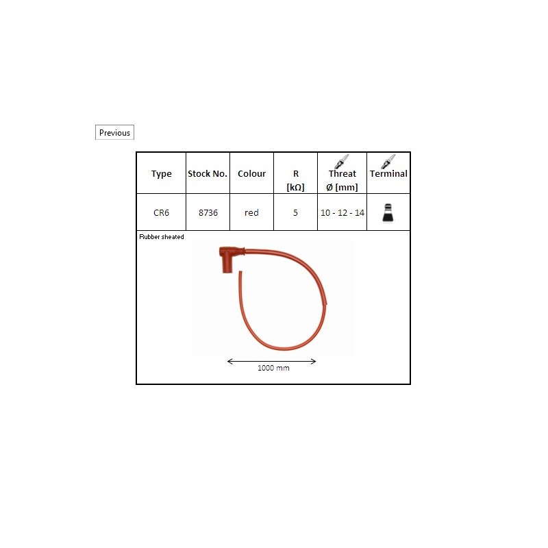 NGK Fajka na świecę gumowa kątowa (NR 8736) 90 stopni przewód 50cm czerwony