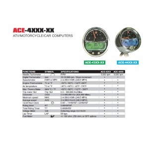 ACEWELL LICZNIK PRĘDKOŚCI ACE-4351HAB (EL) - Najlepsza jakość oraz precyzja pomiaru prędkości