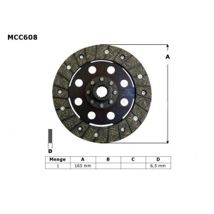Tarcza sprzęgłowa TRW ZF do BMW R 1100 R/S 98-05, 1150 GS/ADV/R/RS/RT 99-06