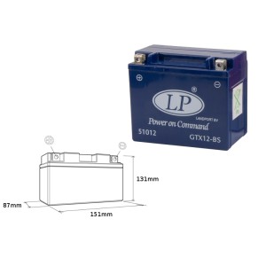 LANDPORT AKUMULATOR ŻELOWY