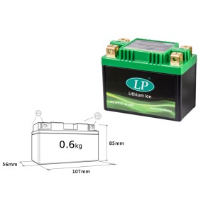 Landport Akumulator litowo-jonowy LiFePO4 LFP7Z (ML LFP7Z) (107x56x85) - Sklep Akumulatorów