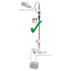 Przejściówka do ładowarek z wtyczki KET/TM na SAE - 15cm (SAE-77)