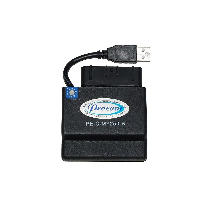 ELECTROSPORT (PROCOM)