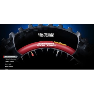 NUETECH TUBLISS GEN 2.0 PEŁNY SYSTEM TUBLISS 19 CALI