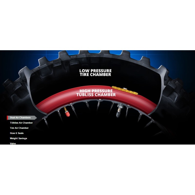 NUETECH TUBLISS GEN 2.0 PEŁNY SYSTEM TUBLISS 19 CALI