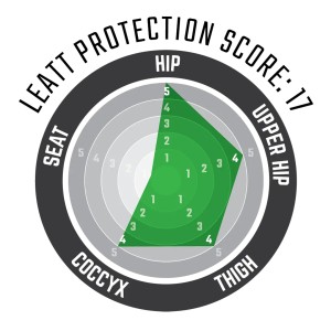 LEATT SPODENKI Z OCHRANIACZAMI IMPACT SHORTS 3DF 5.0 BLACK KOLOR CZARNY ROZMIAR M