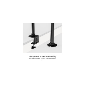 BIKETEC Przegubowe Ramię do Monitora w ppsmoto
