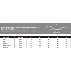 Kierownica aluminiowa street złoty - średnica 22,2mm