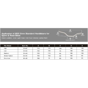Kierownica aluminiowa Streetfighter czarna - 22,2mm