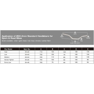 accel kierownica aluminiowa streetfighter (22,2mm) kolor czerwony