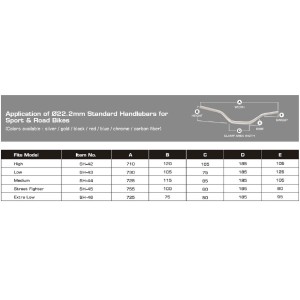 Kierownica aluminiowa do roweru - czarna, niska, 22,2mm - Accel