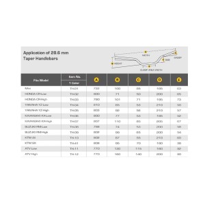 Kierownica aluminiowa do motocykli Honda CR - 28,6 mm, czarna