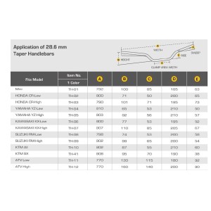 Kierownica aluminiowa do motocykla Honda CR 28,6 mm