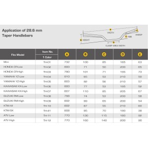 Kierownica ACCEL 28,6mm Taper MX Yamaha YZ 7075-T6 Ergal Czerwona - Promocja