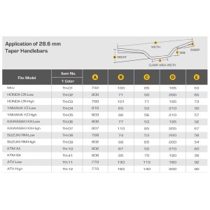 Kierownica aluminiowa do motocykli i quadów - szerokość 770mm, wysokość 160mm