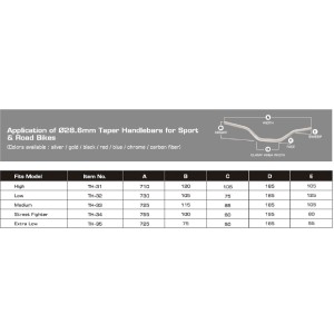 Kierownica aluminiowa 28,6 mm Streetfighter kolor czarny - Accel