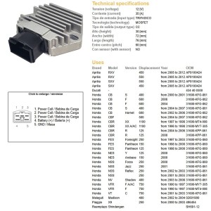 Regulator napięcia Honda CB 600F '02-'06, CBF 500 '04-'07, CBR 1100XX '96-'98, FES 125/150/250 '97-'03, NES 125/150
