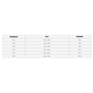 KENNY RACING Spodnie Cross/Enduro Model Force Petrol Kolor Pomarańczowy/Niebieski/Czarny Rozmiar S (30)