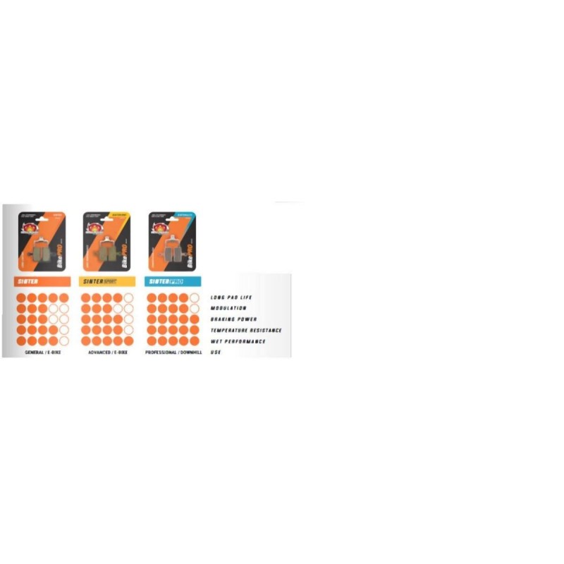 Klocki hamulcowe rowerowe MOTO-MASTER BIKE PRO - Wyprzedaż!