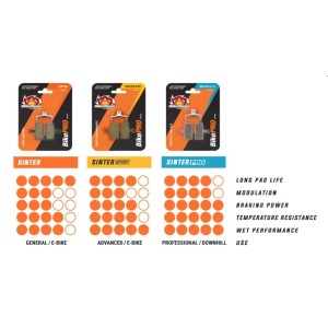 Klocki hamulcowe rowerowe MOTO-MASTER BIKE PRO - wyprzedaż!