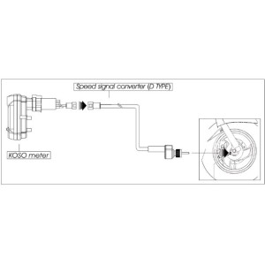 KOSO PROMOCJA UNIWERSALNY CZUJNIK PRĘDKOŚCI DEDYKOWANY