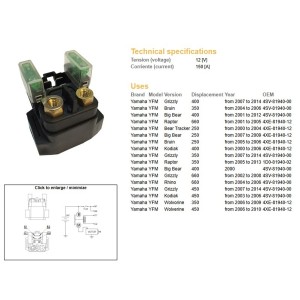 Przekaźnik rozrusznika do quadów Yamaha YFM 250, YFM 350, YFM 400, YFM 450, YFM 660