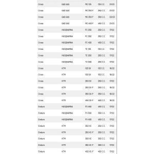 SKF Zestaw Naprawczy Zawieszenia Przedniego SKF Glide Kit do KTM/Husqvarna/GasGas WP 48mm