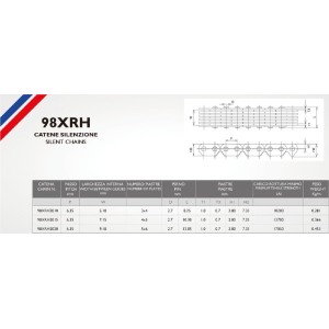 MORSE ŁAŃCUSZEK ROZRZĄDU 98XRH2010 142 OGNIWA CAN AM MAVERIC 900 X3 / TURBO '17-'20 ZAKUTY (ZAMKNIĘTY)